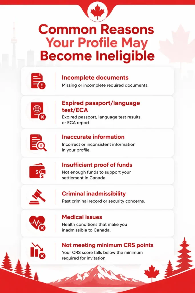 Common Reasons Your Express Entry Profile May Become Ineligible Common Reasons Your Express Entry Profile May Become Ineligible