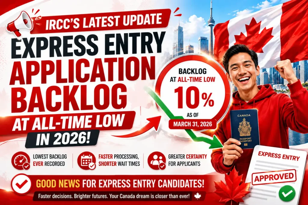 Express Entry Application Backlog at All Time Low Express Entry Application Backlog at All-Time Low in 2026