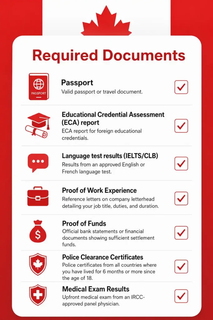 Express Entry Required Documents Express Entry Required Documents