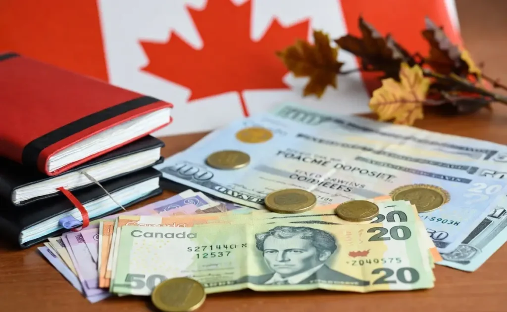 How Much Money is Required for Canada in 2026